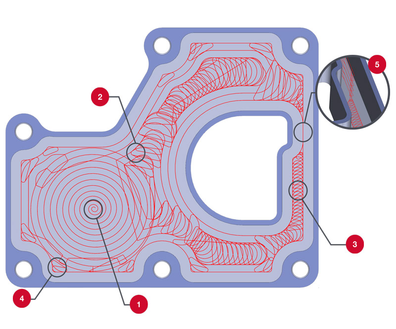 ProfitMilling-roughing-specs_1