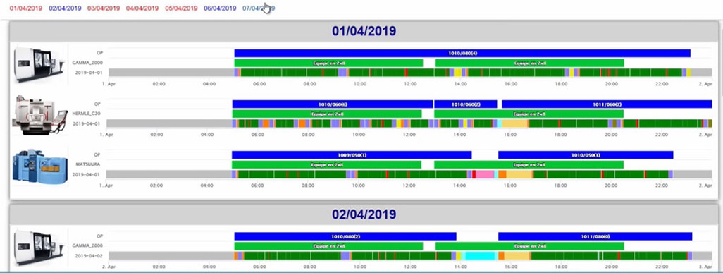 NCSIMUL_Monitor