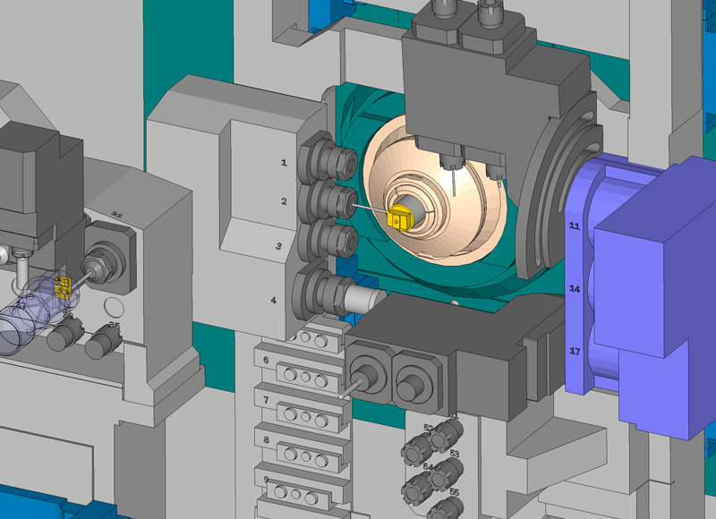 Swiss-type-turning