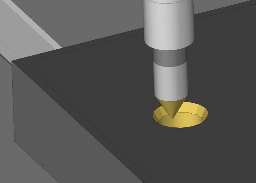 path with compensation